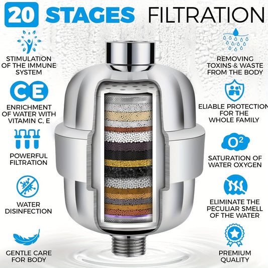 Live Better and Healthy 20-Class Filter Shower Head Filter, Bathroom Shower Head Filter, Remove Chlorine, Prevent Shower Hole for Shower Bathtub Garden and Pets  Home Watering Accessories