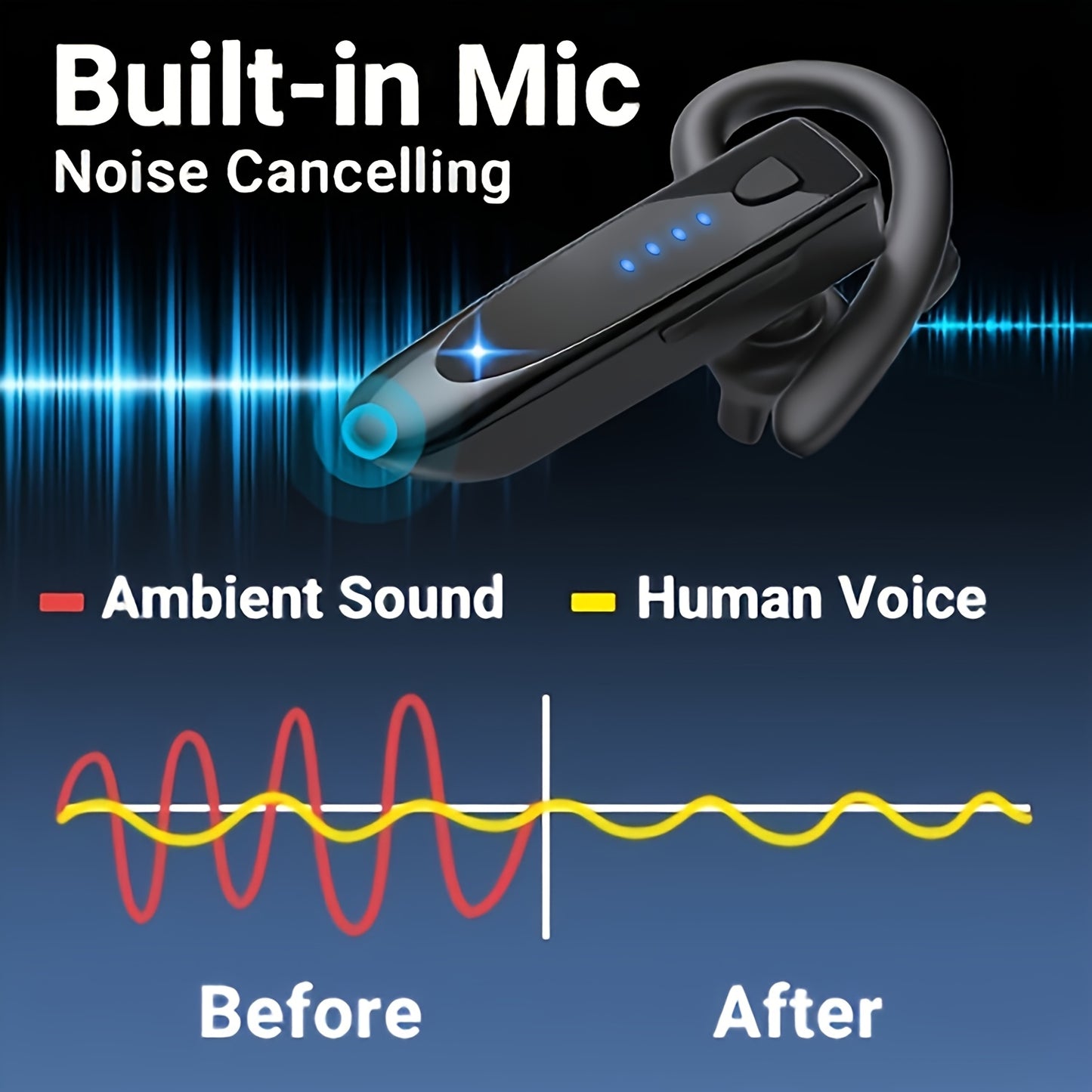 29Hr Music Playback Headphone with 180Hr Standby Time, Built-in Mic & Dual Device Connectivity, Lightweight In-Ear Design for Office, Trucker, Driver - USB Rechargeable