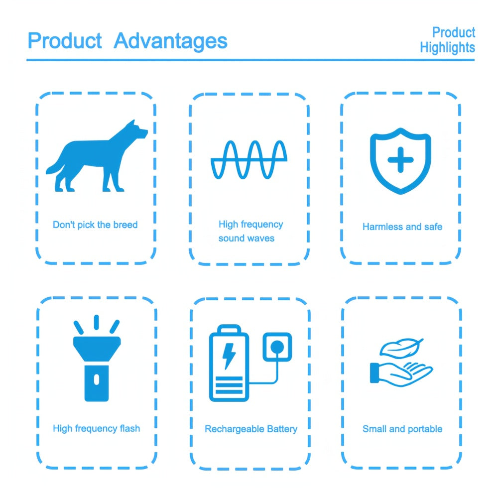 YNF Automatic Dog Device - Instant Barking Control, Rechargeable Battery-Powered, USB Dual Use, for Indoor/Outdoor Use, No Charging Required, With Battery