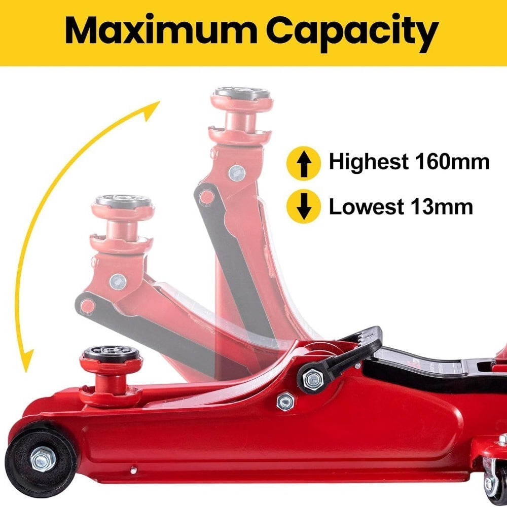 Flat Tire or Mechanical Issues? No Worries, 2.5 Ton Hydraulic Low Profile Floor Jack Heavy Duty Trolley Lift for Car Van Truck Trailer Auto Repairing Garage Tool (Red)