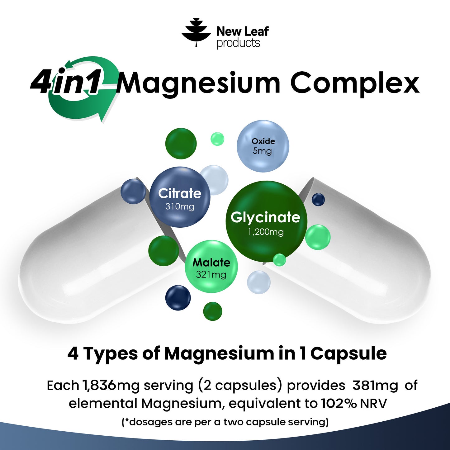 120 Fill Magnesium Glycinate 4 in1 Complex 1800mg (Glycinate, Malate, Citrate, Oxide) UK Made Magnesium Vegan Capsules for Sport Activities Health Care Supplies