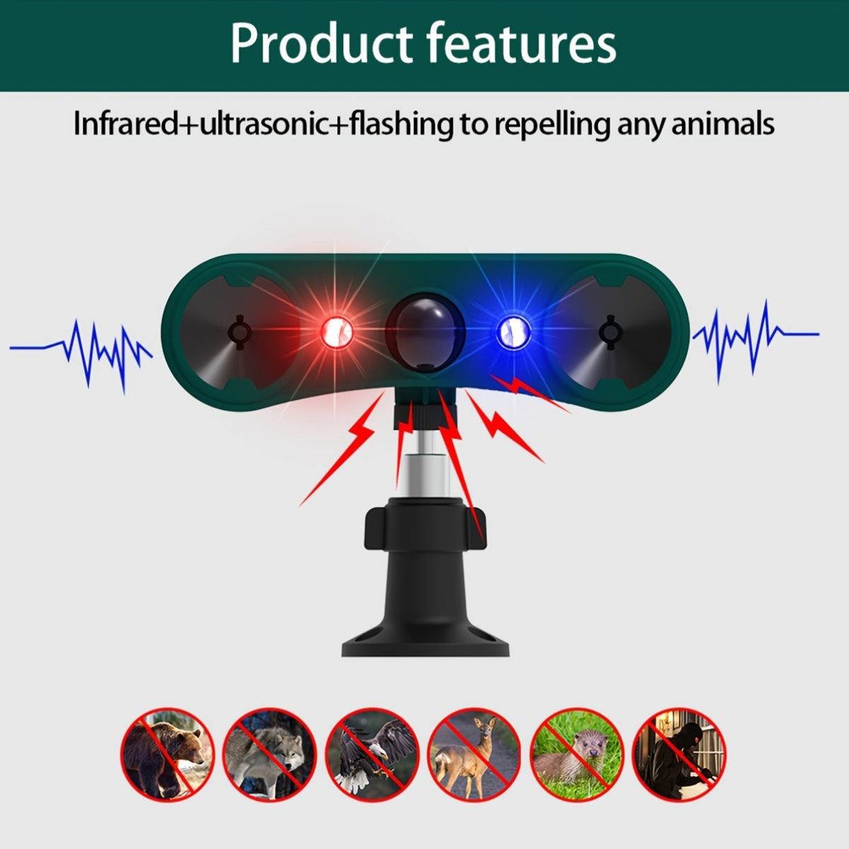 Upgraded Ultrasonic Solar Animal Repellent with Infrared Induction Alarm, 129dB High Frequency Motion Detector & Sensor, Red/Blue Flashing Light Home Farm Garden Powered Repellent