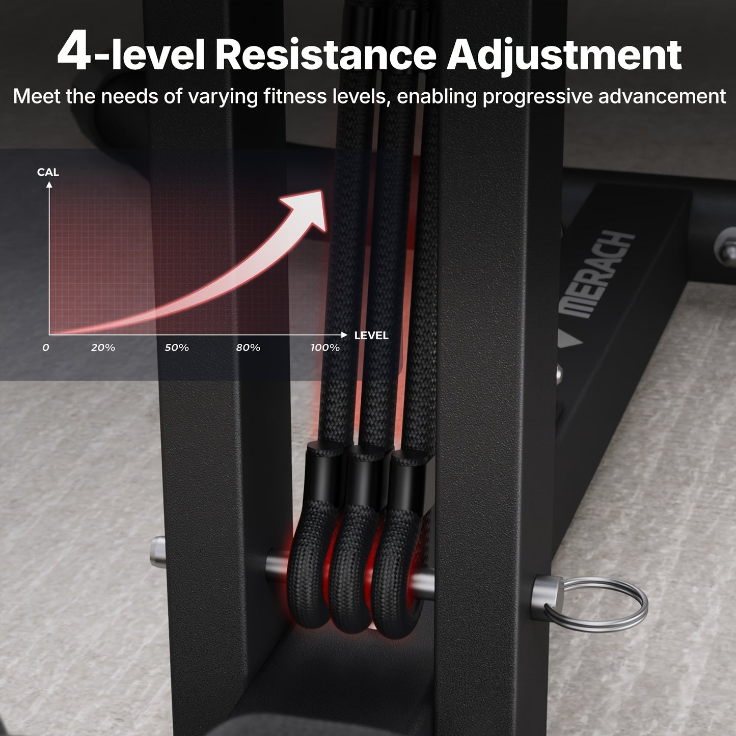 Home Gym  Women Men Training Squat Machine Adjustable with 3-Level Resistance, 136.08KG Weight Capacity, Safe & Easy-to-Use Squat Trainer Suitable for Fitness, Strength Training, Knee/Back, Compact (No Electronics)