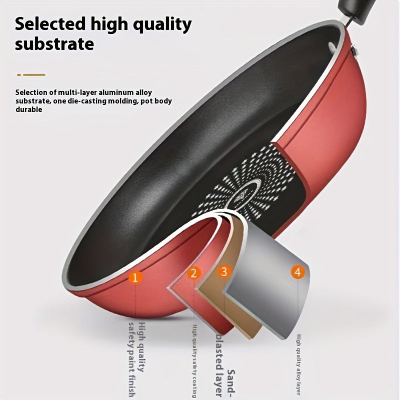 3 PCS Set Frying Pan Set | Non-stick, Heavy-duty, Suitable for Induction Cookers, Safe for Gas/Electric Stoves, Even Heating, Scratch-resistant, Dishwasher Safe, Red, High-Quality Non-stick Pan | Ideal for Home/Hotel/Outdoor