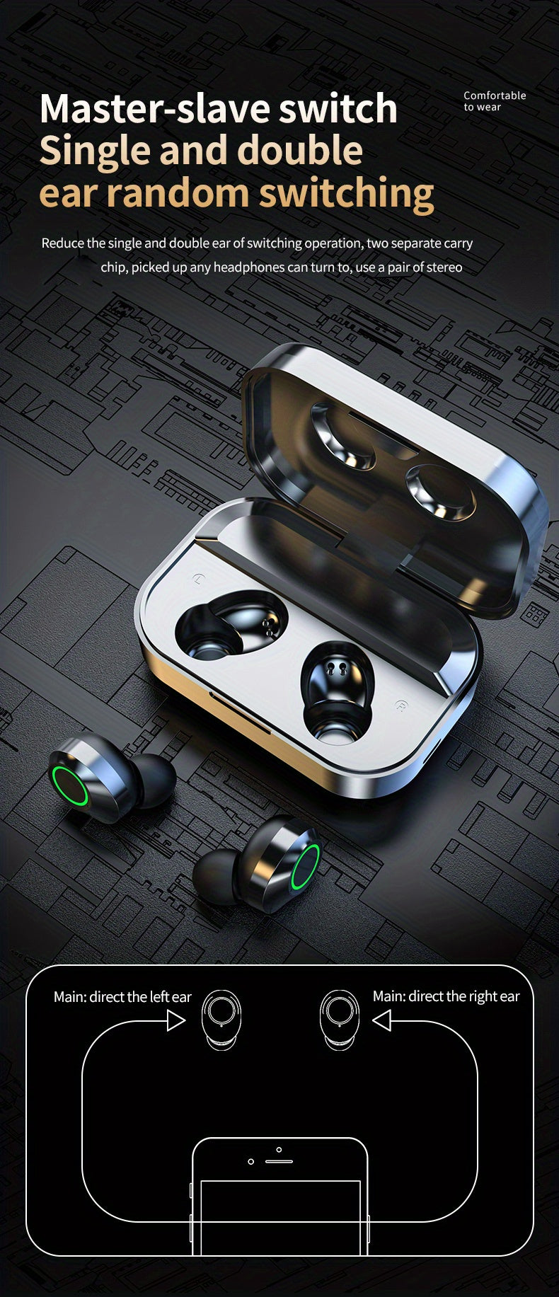 NEW Wireless Earbuds Headset Earphone Mini Earpiece TWS Stereo Headphone for Xiaomi for iPhone Phone Headphones Outdoor Running Hiking Cycling Sports Electronic Accessories Tools Sets