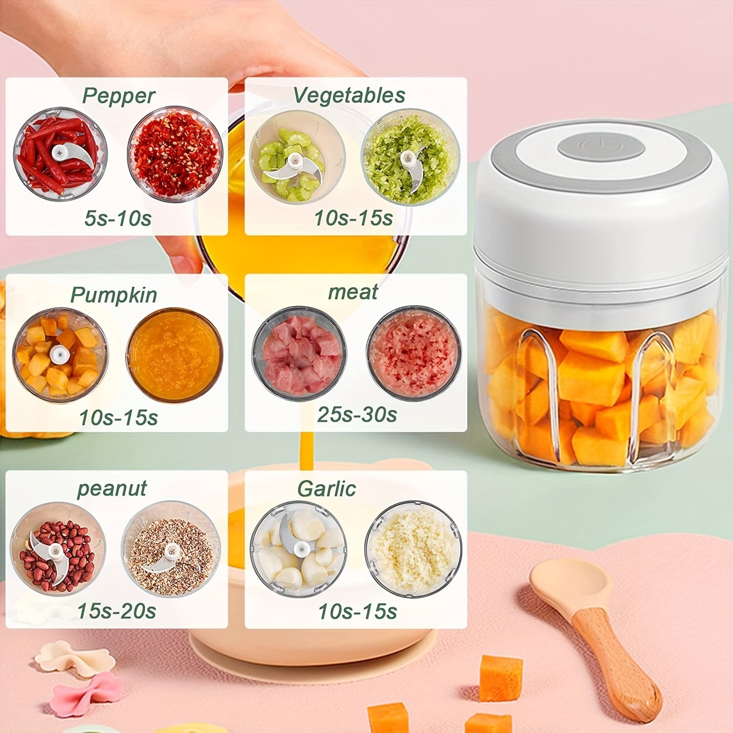 Electric Food Processor, Meat Grinder, Vegetable Chopper, Electric Garlic Chopper, 250ml USB Rechargeable Mini Chopper, Powerful Small Food Processor, Vegetable Mixer, Wireless Food Chopper for Ginger, Chili, Fruits, Meat, E