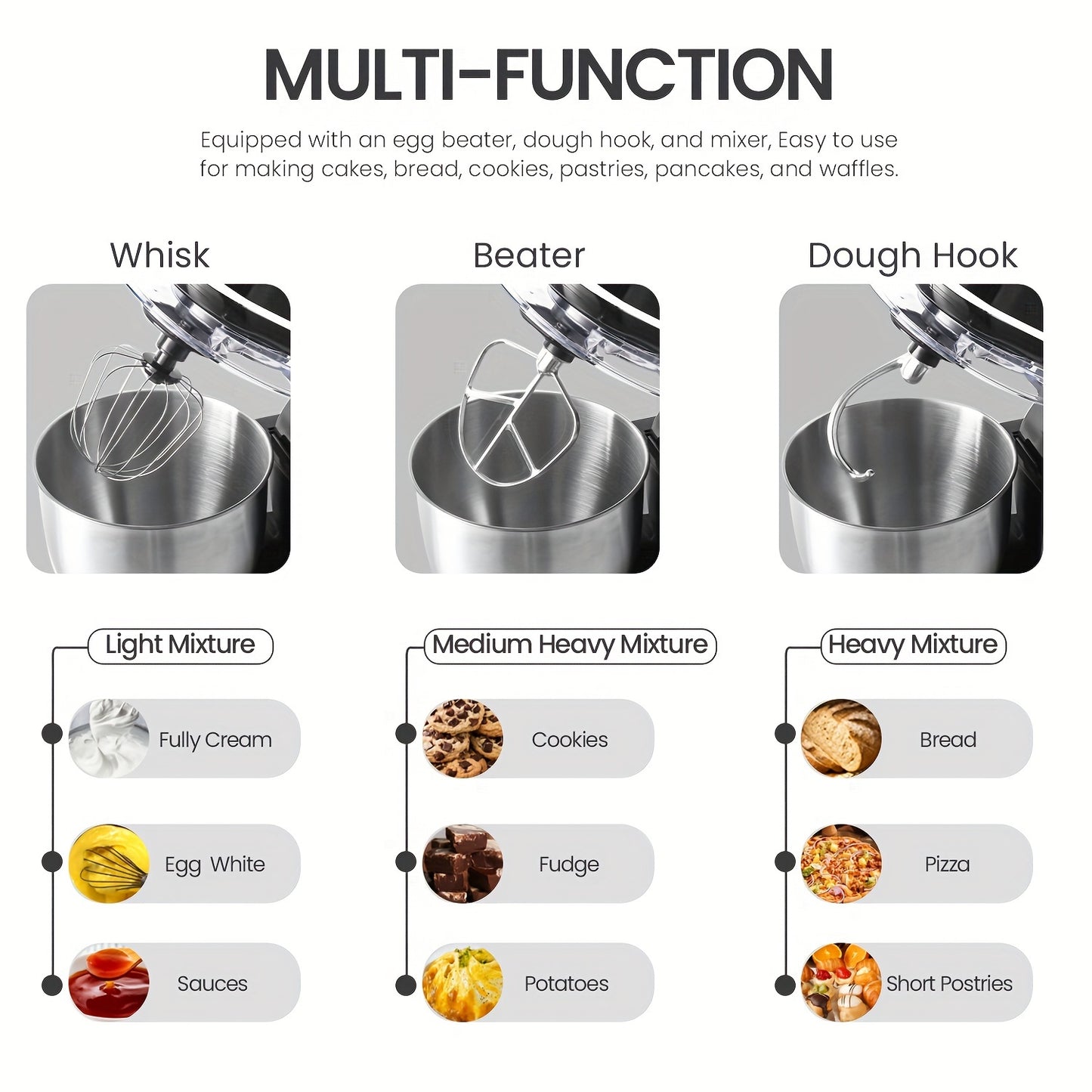 3-in-1 Stand Mixer 5L 1300W 8-Speed Kitchen Machine with Pulse, Stainless Steel Dough Hook Whisk & Eggbeater Attachments, Energy Class A+++ for Baking Cakes Bread, Black, Baking Essentials, Ergonomic Handle, Reliable Performa