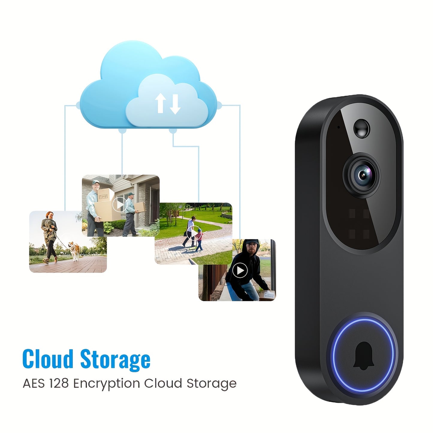1080P Video Doorbell Camera, Smart Human Detection, Cloud Storage, Chime Included, Live View, 2-Way Audio, IR Night Vision, Battery Powered, Indoor Surveillance Home Office Security Supplies