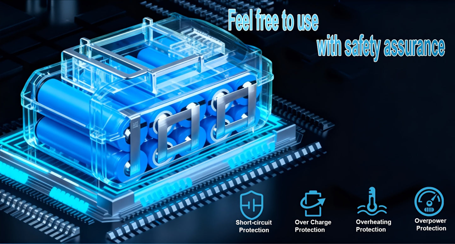 Wireless Turbo 4000MAh Cordless Blade Blower, Powerful Electric Blower, with Battery And Charger, Portable Brushless Design, Suitable for Lawn, Yard, Road And Car Cleaning, Portable Blade Blower