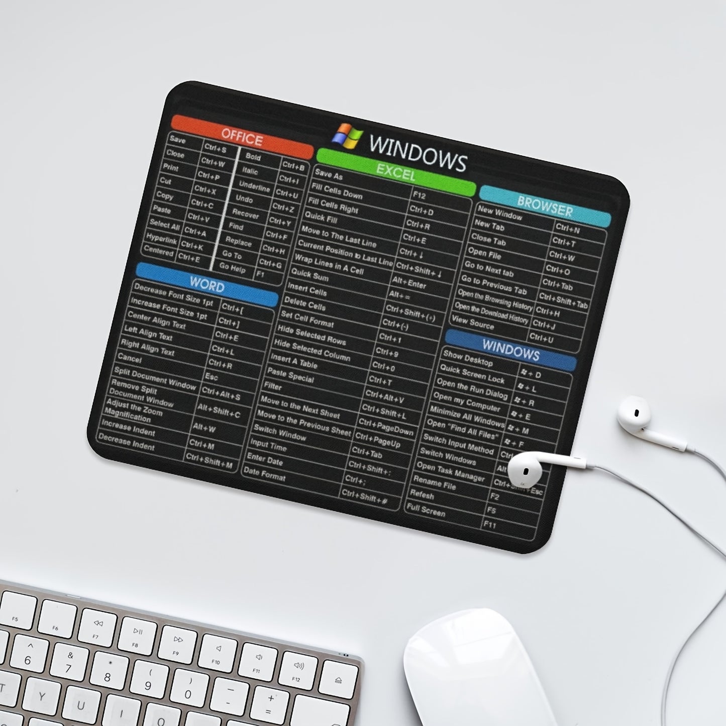 Ergonomic Non-Slip Rubber Mouse Pad with Windows Shortcuts - Rectangle Office Gaming Mouse Mat, Durable & Comfortable, Ideal for Computer & Laptop, 24.13X20.07 cm