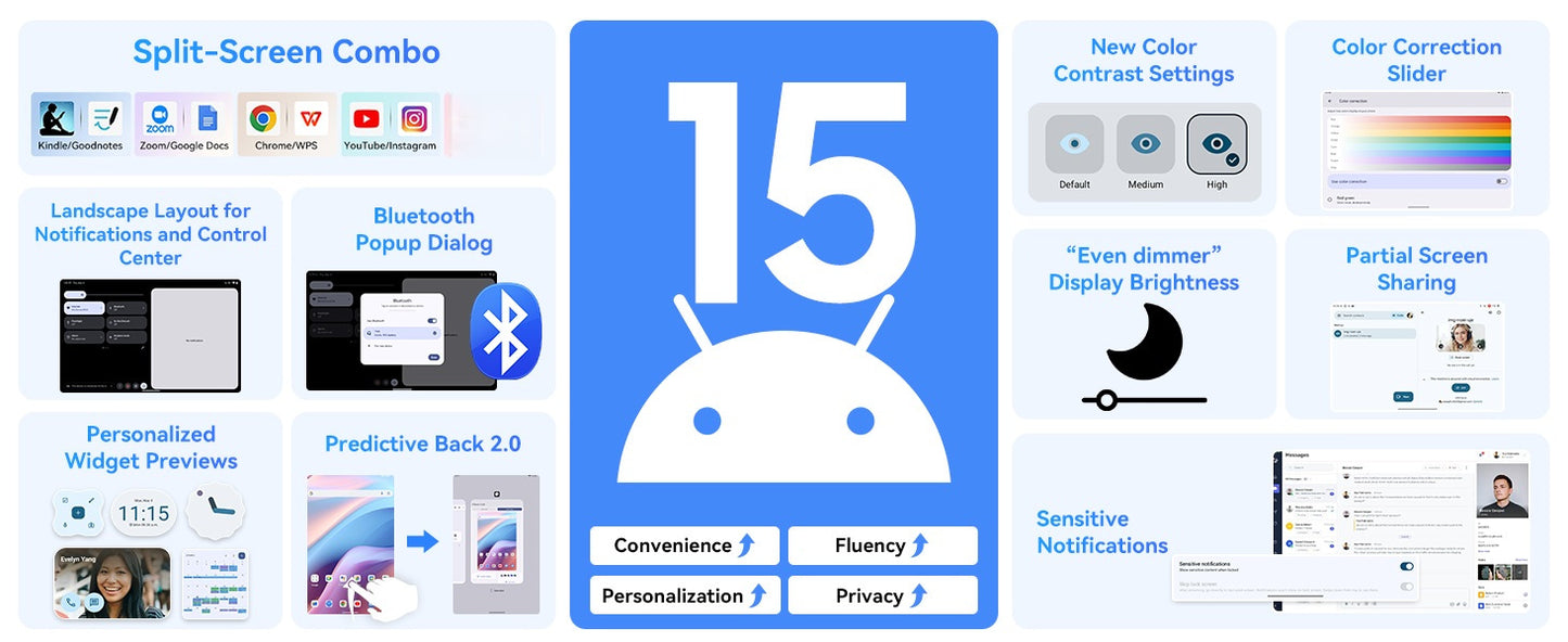 T80 Android 15 Tablet with Keyboard - 18 (6+12) GB RAM + 128GB ROM (2TB TF), 10-Inch Tablet, 6000mAh, 5MP + 2MP, Gemini AI, 5G Wi-Fi, GPS, Face ID