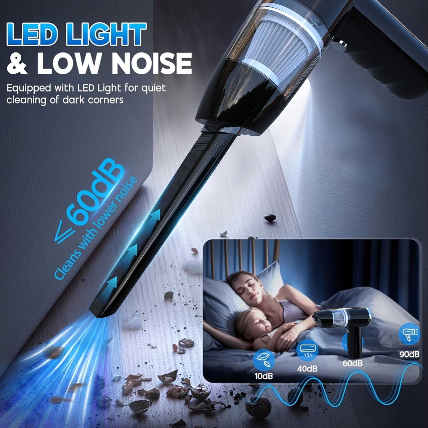 NEW Arrivals Car Vacuum 15000Pa Powerful Suction Handheld Portable with Fast Charging, - Cord-Free Operation, Quiet 80dB, Flat Suction Head & Crevice for Car,, Pet Hair Removal, Car Interior Cleaning ( Charging