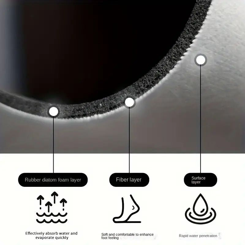 NEW Diatomite Bath Mat - Super Absorbent Quick-Dry Non-Slip Bathroom Mat for Shower Bathtub Kitchen RV Home Bathroom Accessories