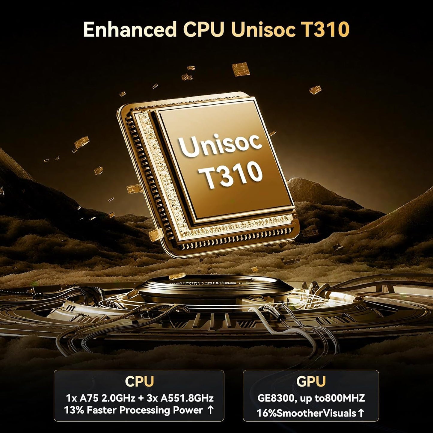 T80 Android 15 Tablet with Keyboard - 18 (6+12) GB RAM + 128GB ROM (2TB TF), 10-Inch Tablet, 6000mAh, 5MP + 2MP, Gemini AI, 5G Wi-Fi, GPS, Face ID