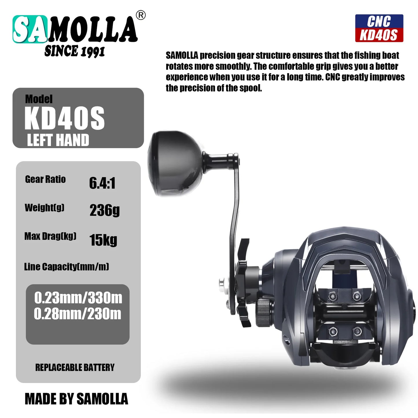 New Water Drop Wheel Baitcasting Reels 6.4:1 Gear Ratio Stainless Steel 236g Right Left Hand Use Blackout Special Thunder Fishing Accessories