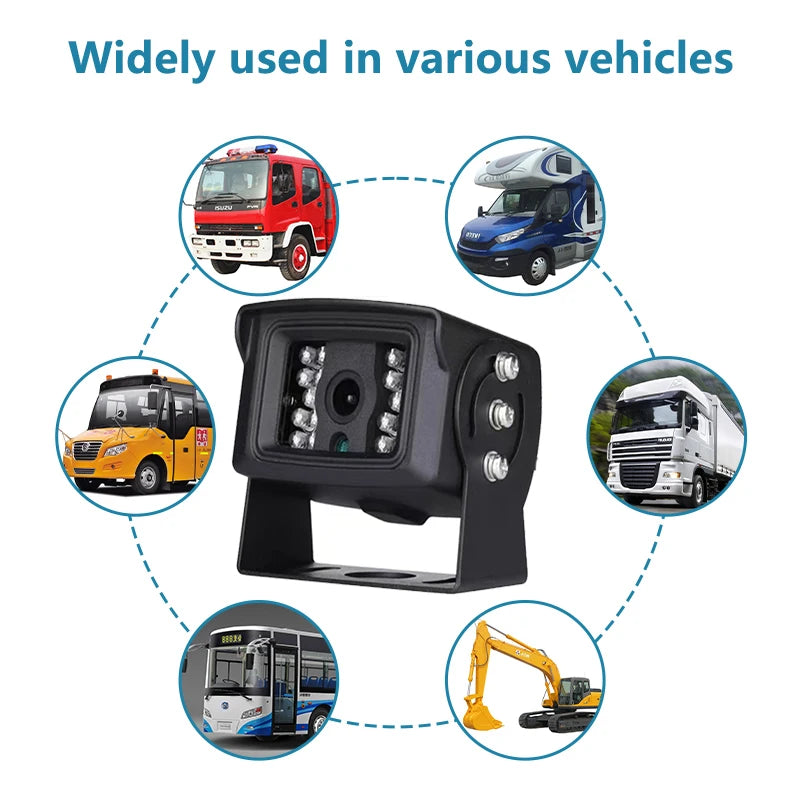 Full HD 1080P AHD 4-Channel Car Truck Vehicles DVR System Pedestrian Detector Reverse Camera 18 IR Night Vision Loop Recording Waterproof Heavy Duty 7.0inch Car Monitoring Security Supplies