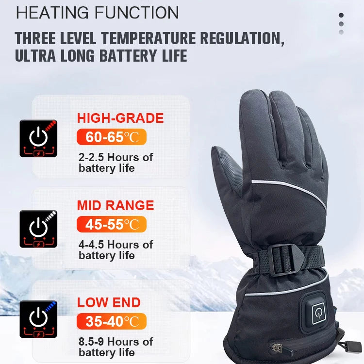Professional Electric USB Top Quality Rechargeable Minus 40* Heated Gloves Powered Mountaineering Climbing Waterproof Sports Ski Unisex Smart Heating Durable Warm  Alpine Skiers Snowmobile Winter Sports Clothing Accessories
