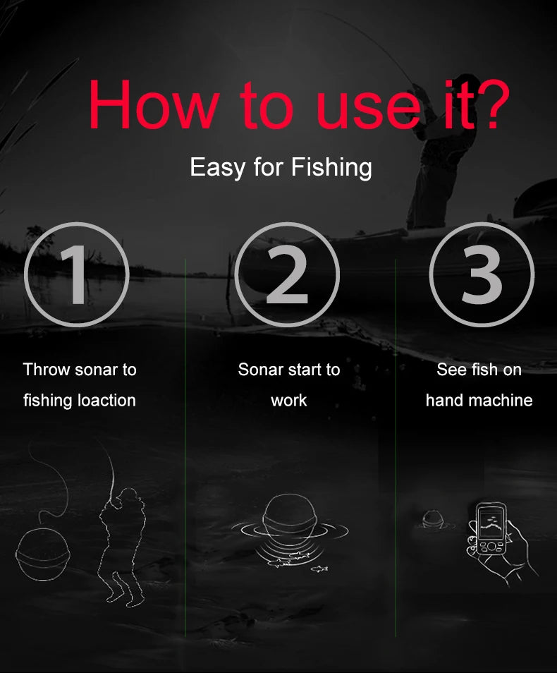 English Language 100-200meters Professional Wireless Sonar Fish Finder Dot Matrix Sonar Sensor Transducer Depth Echo Sounder  Recharged Battery Ocean Lake River Fishing Supplies
