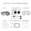 K08 RGB LED Motorcycle Helmet Voice Control BT Wireless Bluetooth Headset Auto Answer/Call Music Control Noise/Wake Non-Noise Cancelling TWS Earphones Headphones