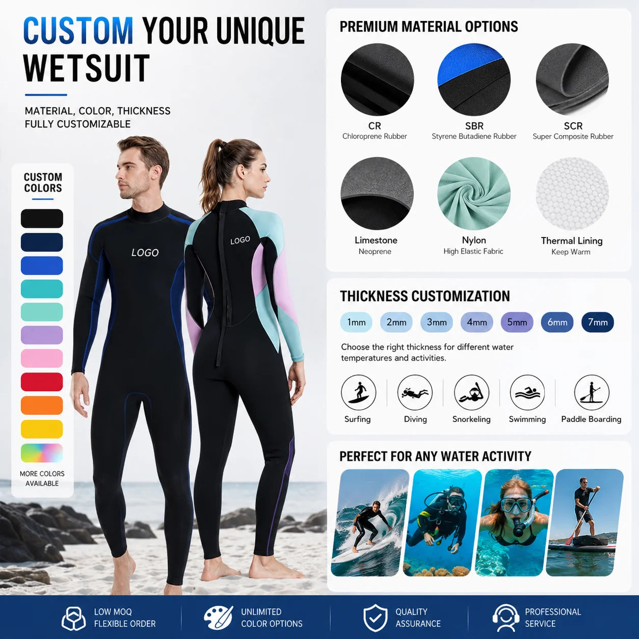 5MM Neoprene Top Quality Professional S-3XL Extra Plus Size Surfing Wetsuit Factory Direct Supply Long Sleeve Warm Thick Diving Scuba Snorkeling Underwater Fishing Custom Design Women Full Body Wet Suits