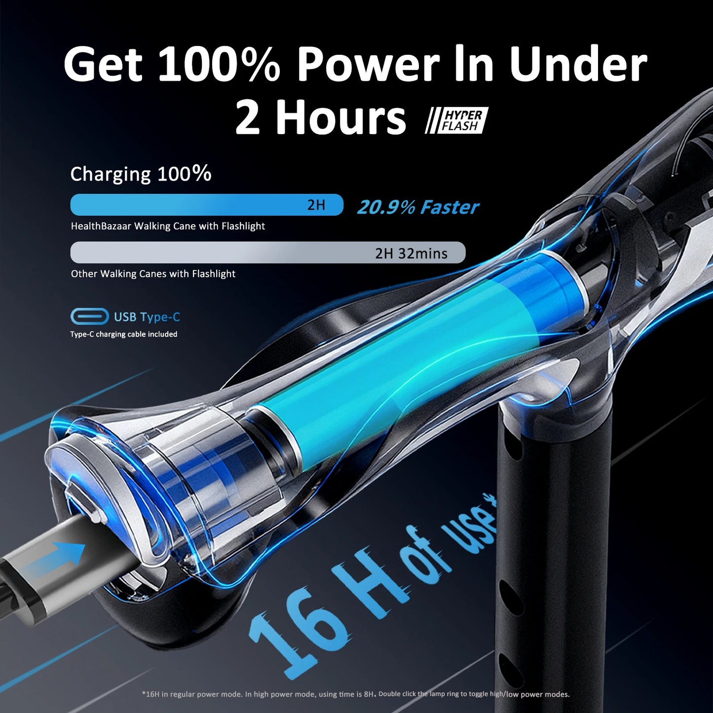 Hot-Sale New Industrial Lightweight Durable Adjustable Aluminum Alloy Walking Cane Flashlight Night Hiking Hospital Ergonomic Non-Slip Disability Tools Health Care Accessories