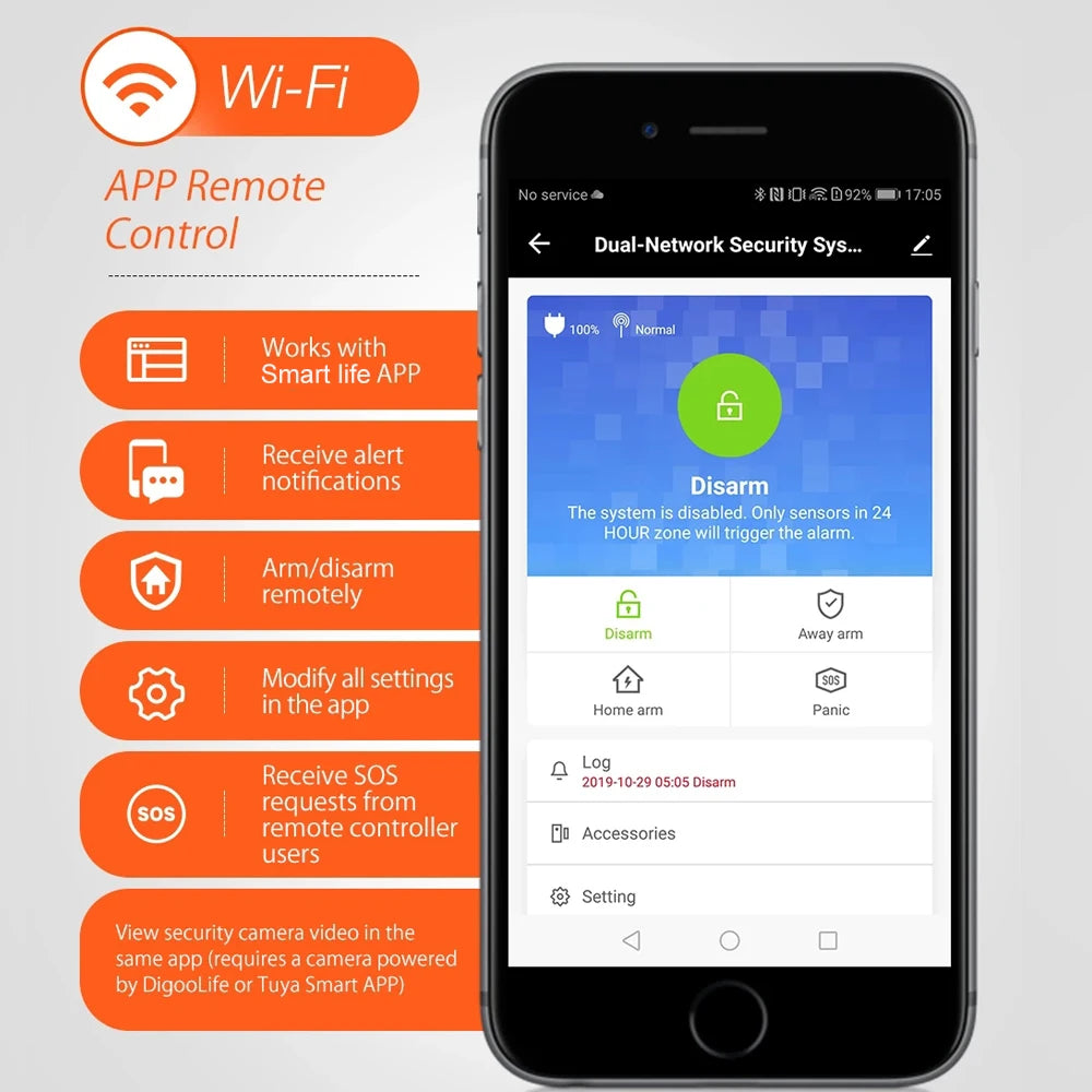 NEW Arrivals TUYA App  Smart  Wireless Home WIFI GSM GPRS Burglar Home Security With Motion Detector Sensor Burglar Alarm System Smart Life APP Home Security Systems