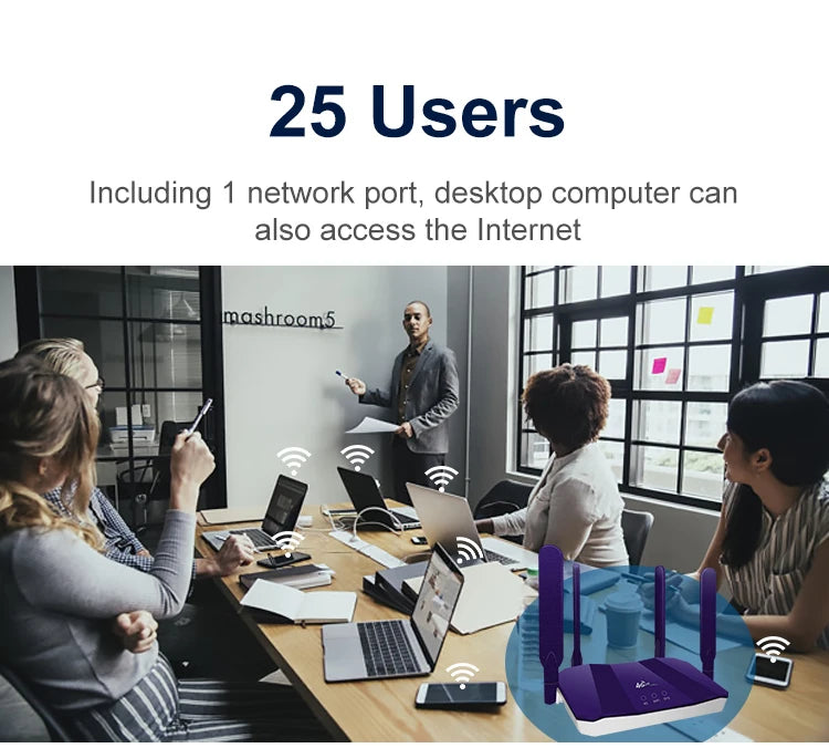 4G Wireless Router Wi Fi Modem LTE Access Point Mobile CPE Antenna Hotspot Outdoor Bridge With A Sim Card Slot
