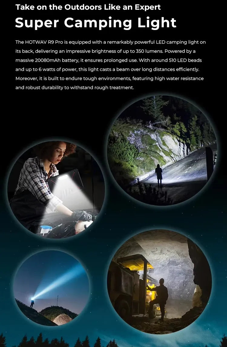 R9 PRO Rugged Tablet 11'' FHD+ 2K Display 20080mAh Massive Battery Pad Android 14 6GB 256GB Camera 4G/5G Tablet PC