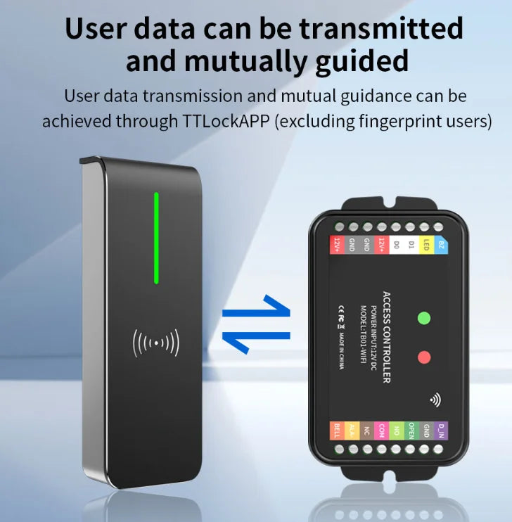 NEW Arrivals Home Office UHF RFID Access Controller Windows 10 Bluetooth Long Range 20m Integrated Card Reader Wi-Fi WG26 34 TCP IP for Access Control System Smart Devices Security Supplies
