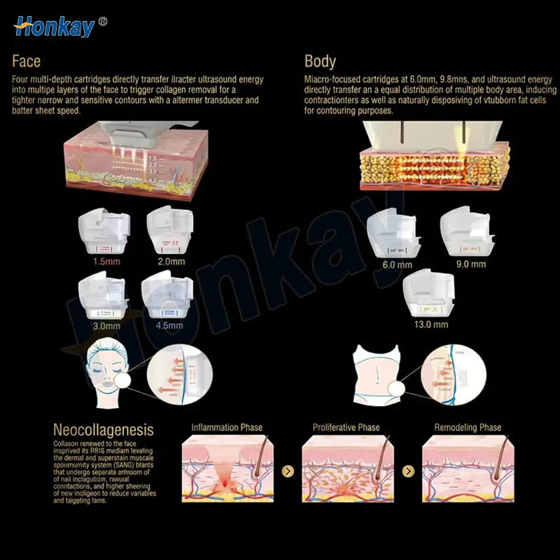 HOT SALE New Technology Professional Full Body 7D Machine Mask Face Body Legs Arms Lifting High Intensity Face Clean Brush Skin Firming Anti Aging Machine Women Skin Care Supplies