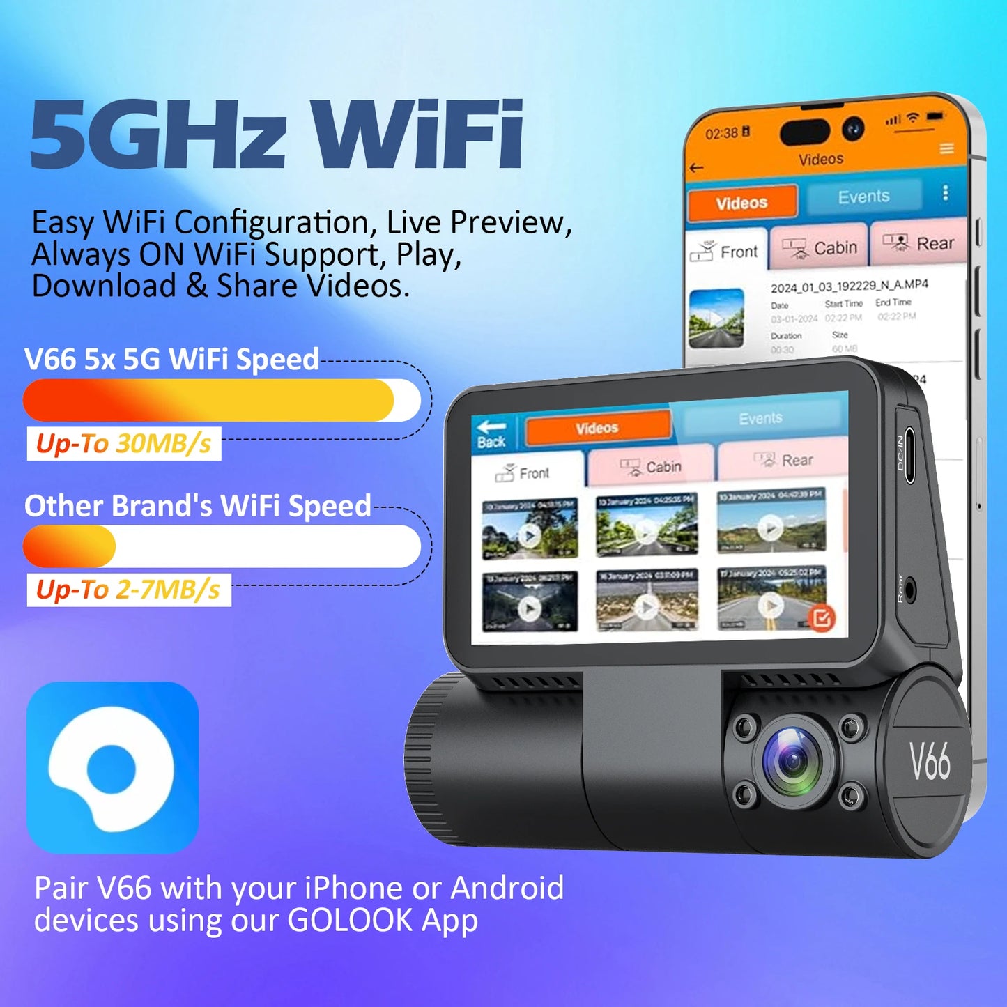 HOT SALE NEW 5G GPS Navigator 3 Inch IPS Touch Screen STARVIS2 2CH GPS 5G Wi-Fi Dash Camera ADAS Car Black Box 4K Video Recorder Car Vehicle Safety Driving Accessories