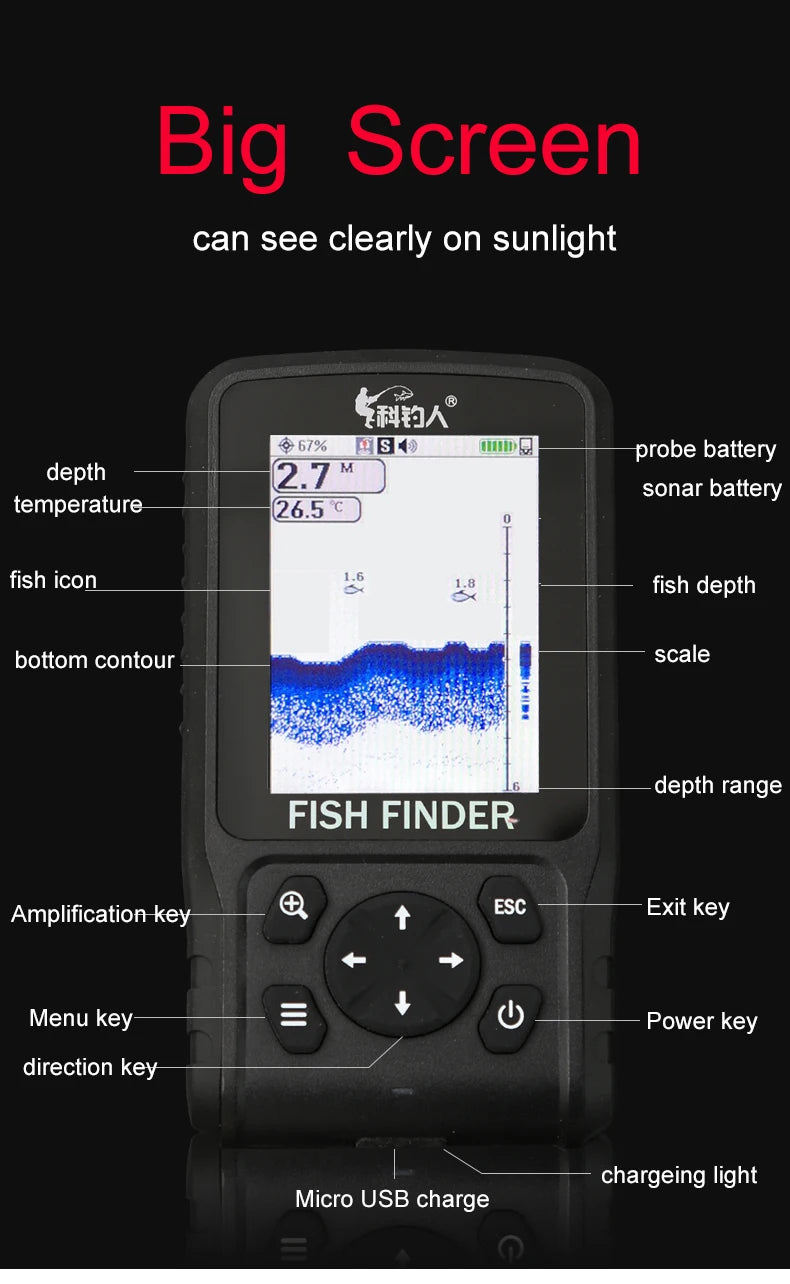 English Language 100-200meters Professional Wireless Sonar Fish Finder Dot Matrix Sonar Sensor Transducer Depth Echo Sounder  Recharged Battery Ocean Lake River Fishing Supplies