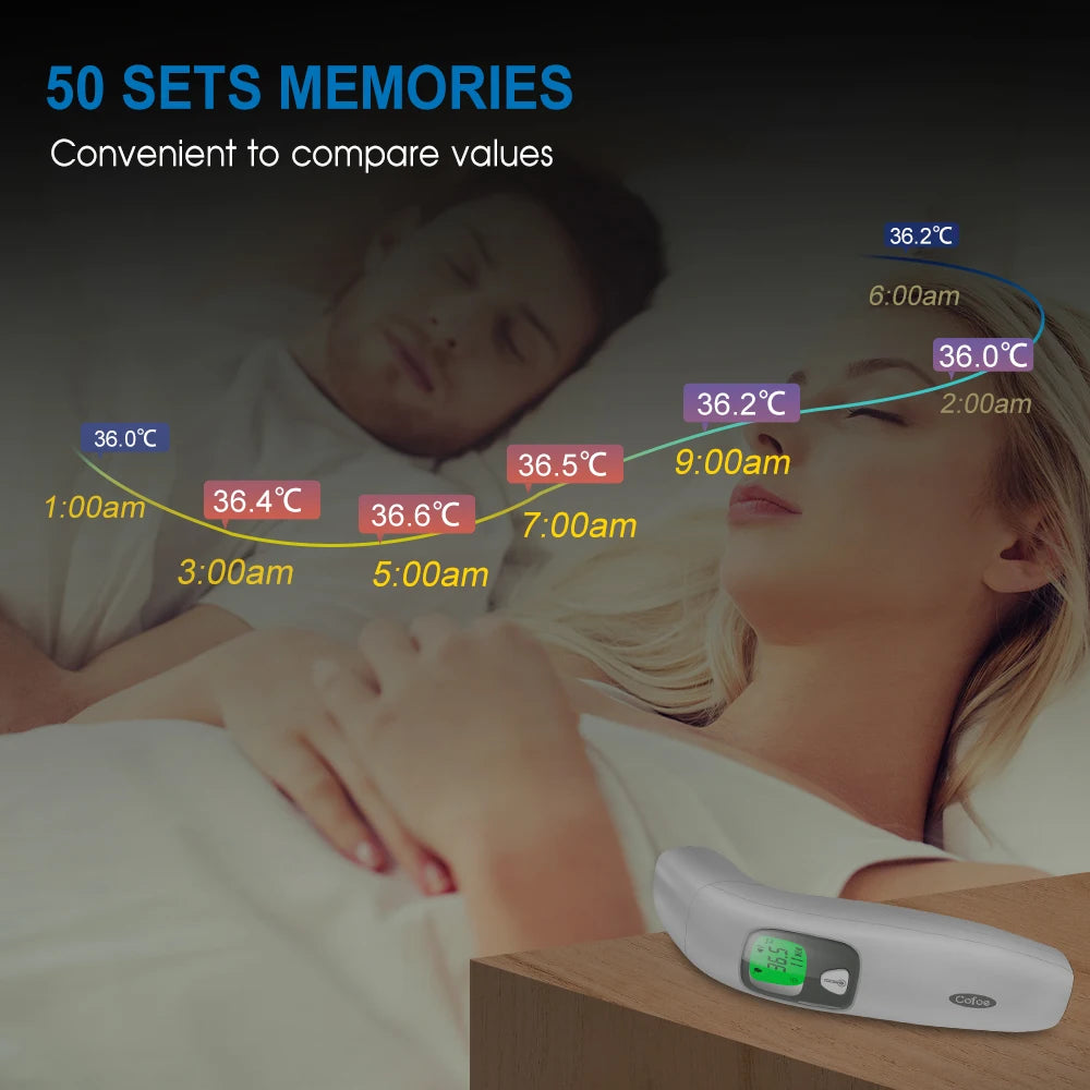 NEW Arrivals 2 in 1 Digital Forehead Thermometer Ear Non-Contact Medical Thermometer Baby/Adult Temperature Measure Home Medical Accessories Health Care Products