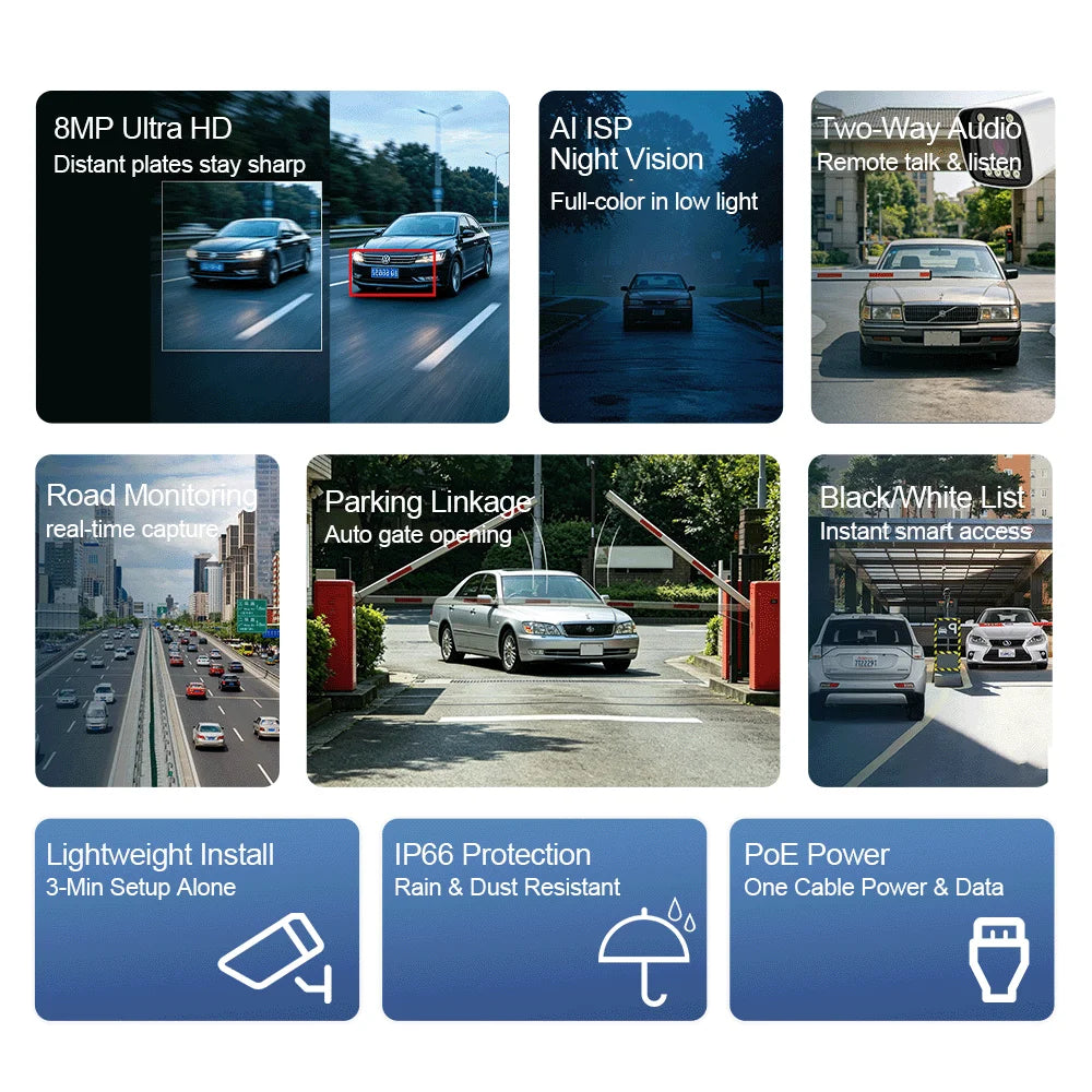 Fortify Your Home Residential Neighborhood 8MP IP66 LPR ANPR ALPR License Plate Recognition Camera Barrier Gate Whitelist for Parking Lot Vehicle Access Control