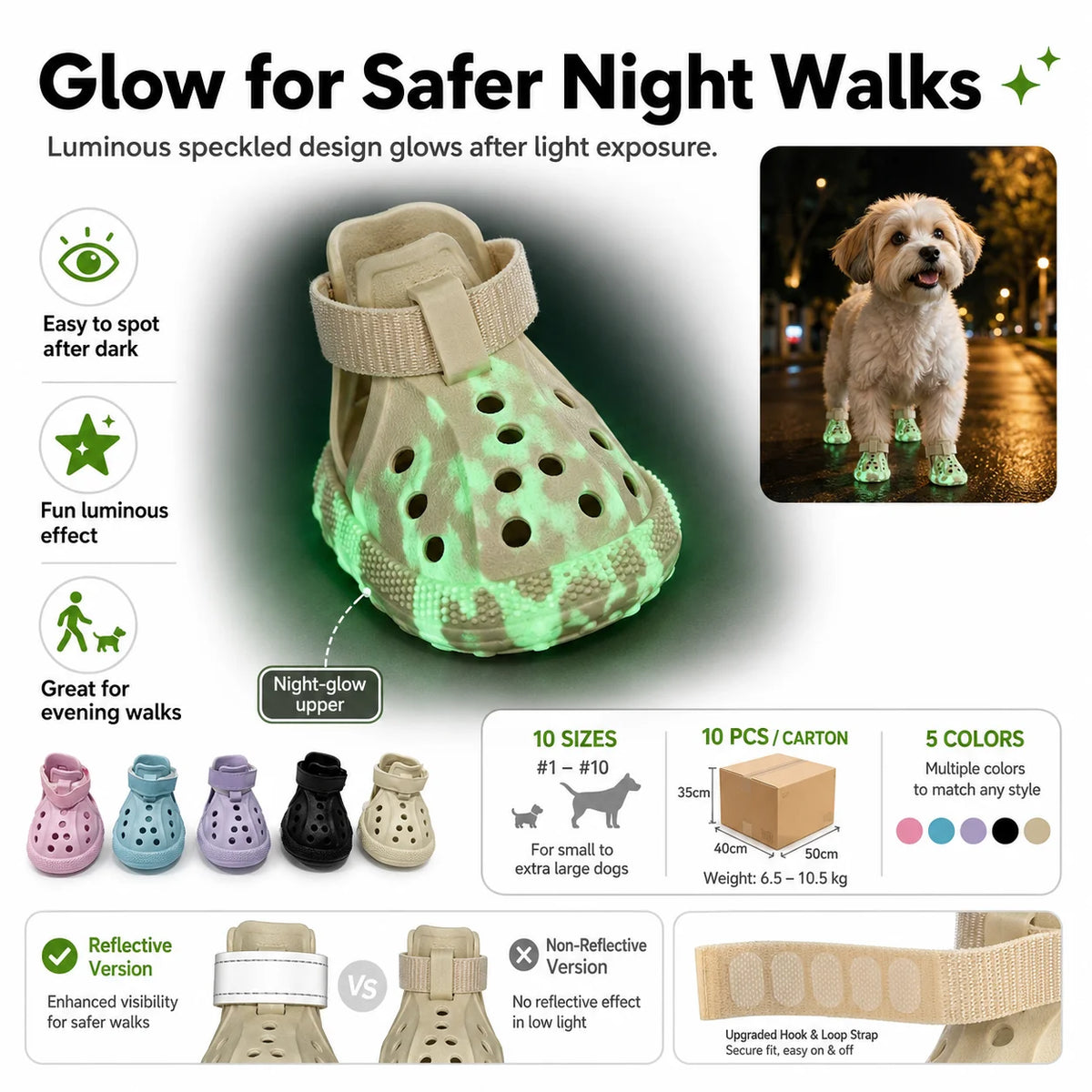 NEW Arrivals 8 Colors Hot Summer Pavement Dog Rain Shoes with Holes Anti Slip Paw Protectors Waterproof Noctilucent Dog Boots Night Walking Anti-Lost Shoes Pets Apparel Accessories