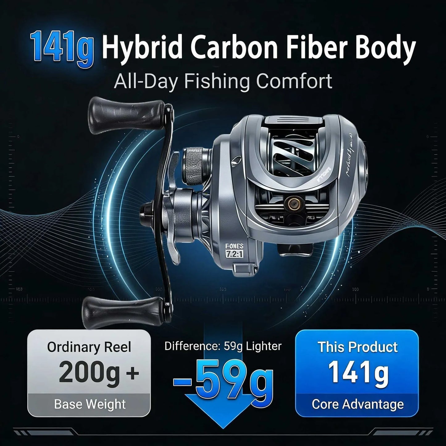 NEW Model Micro Lure Baitcasting High Speed Reel Ultra-Lightweight Long-Throw Anti-Overload 7.2:1 Gear Ratio Left Right Hand Carbon Fiber Professional Fishing Supplies