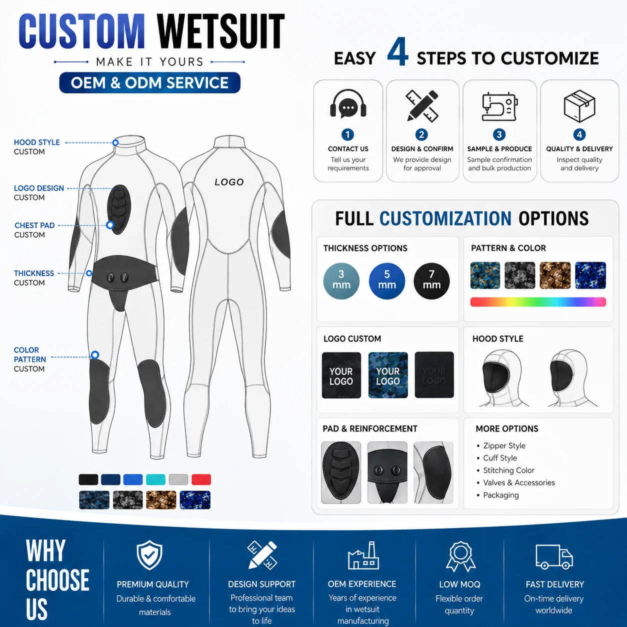 5MM Neoprene Top Quality Professional S-3XL Extra Plus Size Surfing Wetsuit Factory Direct Supply Long Sleeve Warm Thick Diving Scuba Snorkeling Underwater Fishing Custom Design Women Full Body Wet Suits