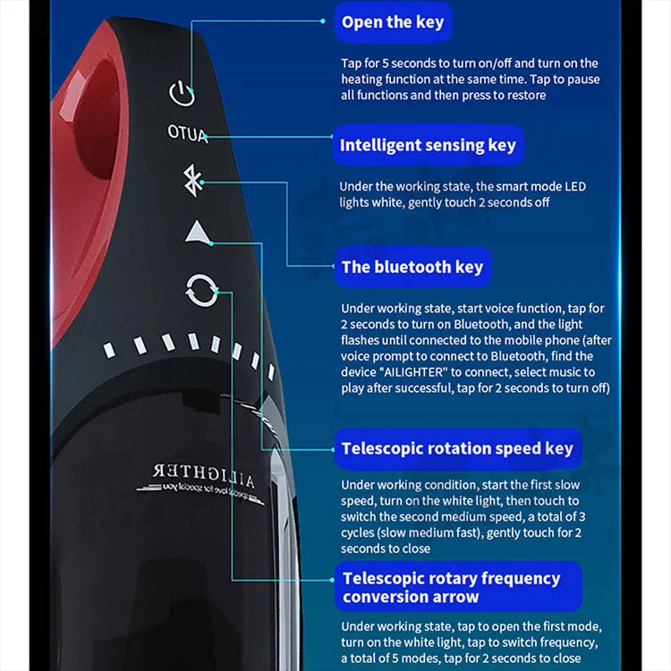 NEW Automatic Telescopic Male Masturbator Male Stroker With Heating Sex Toys for Men Masturbation Adults Sex Devices Supplies