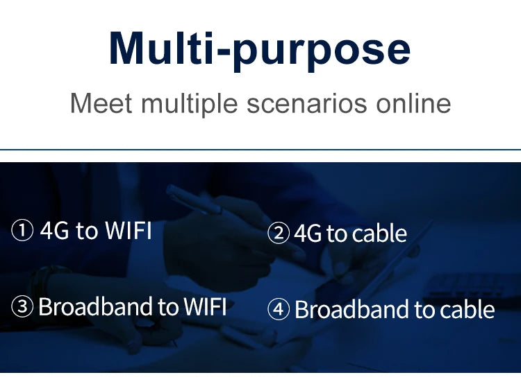 4G Wireless Router Wi Fi Modem LTE Access Point Mobile CPE Antenna Hotspot Outdoor Bridge With A Sim Card Slot