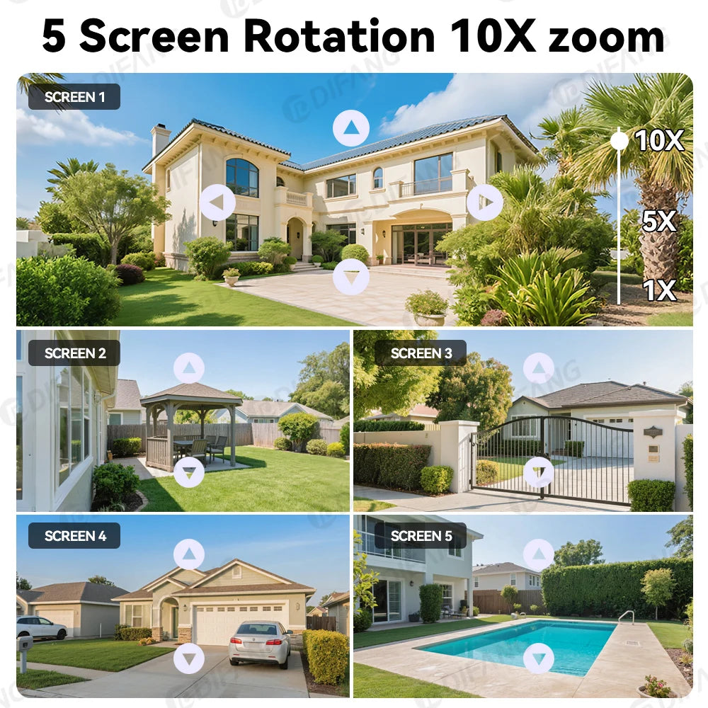 Home Villa New Design 6 Lens 5 Screens PTZ Security Wi-Fi Camera 10X Zoom Full Color Night Vision Intrusion Alarm Outdoor Wireless CCTV Camera Anti-Theft System Home Security Supplies