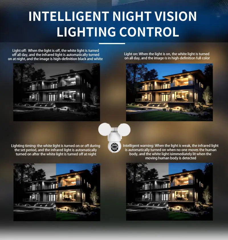 NEW Arrivals Foldable Three-Leaf Outdoor Indoor Security Camera 1080P 2MP E27 Floodlight Wi-Fi Light Bulb Built-in Mic Two-Way Audio PTZ Floodlight Home Office Business Shop Security Supplies