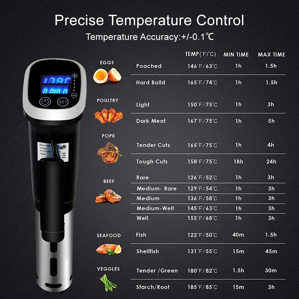 NEW!!!! Super Quality  2.55 Generation IPX7 Waterproof Vacuum Sous Vide Cooker+Gifts  Immersion Circulator Accurate Cooking With LED Digital Display