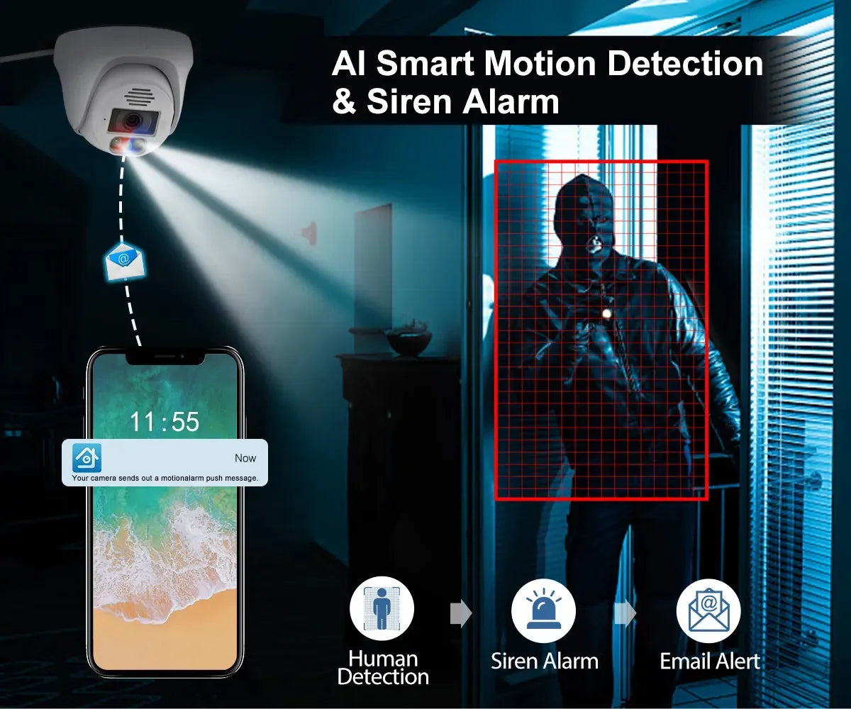 BEST PRICE Home Villa Business Store Professional 8CH 8MP POE NVR CCTV Video System AI Security Camera Set Network Video Recorder Kit H.265 IR Distance Vehicle License Plate Recognition Human Face Detection Security Systems
