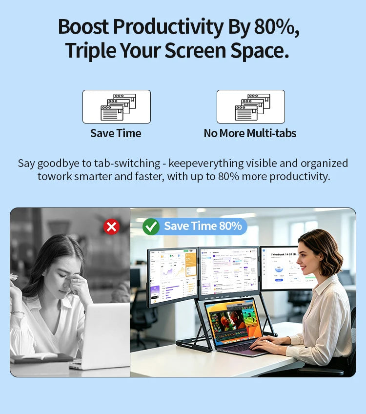 3 Screens Set 15.6Inch Full HD IPS External Monitor Laptop Multi-Screen Three Screen Portable Monitor Foldable Monitor Home PC Gaming Business Office Computer Tools Set Electronic Supplies