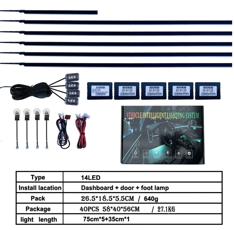 NEW Car Interior Night Driving Decoration RGB Dynamic Symphony Car Interior Light 18 / 20 in 1 Ambient Atmosphere LED Light Kit for Car Vehicle Decor Supplies
