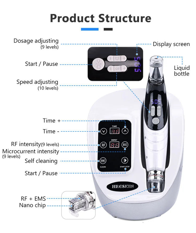 NEW Technology Hot Price Hair & Face Care 3 in 1  Electroporation Mesotherapy Gun Beauty Machine Face Neck Eyes Area Lifting Skin Tightening Anti-Aging System Women Beauty Salon Devices Skin Care Supplies