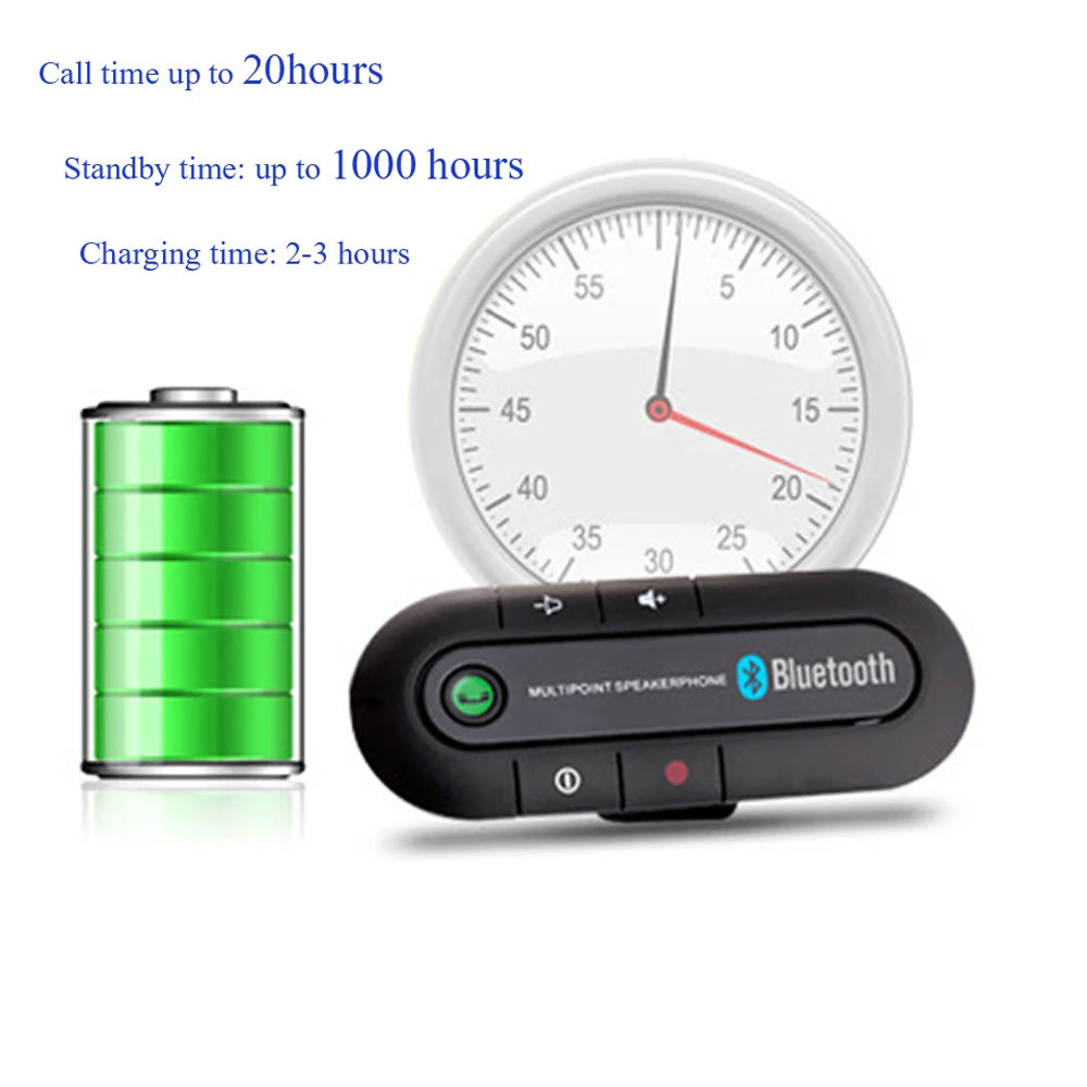 Hot Sale Wireless Handsfree Car Bluetooth Kit 4.1 Sun Visor Bluetooth Speaker Speakerphone MP3 Music Player Car Charger