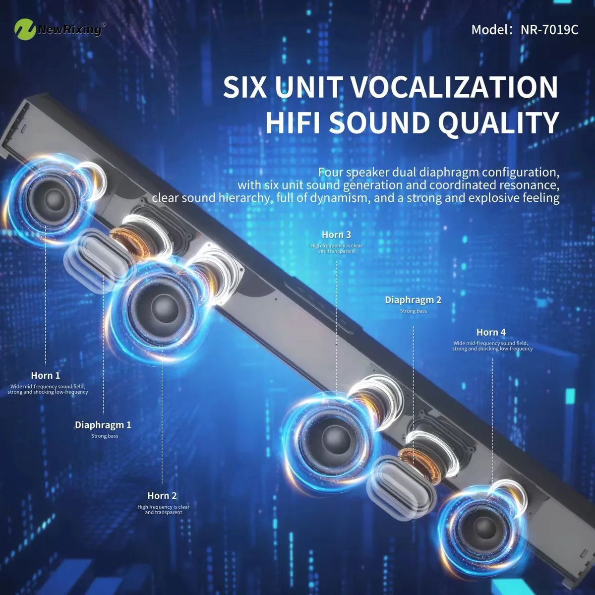 Home Theater Karaoke Sound System NR7019C 50W Desktop Long Sound Bar TV Echo Wall Karaoke BT Bluetooth Speaker Studio with APP Remote Control Built-In MIC 3D Surrounding Sound HI-FI Home Party Sound System