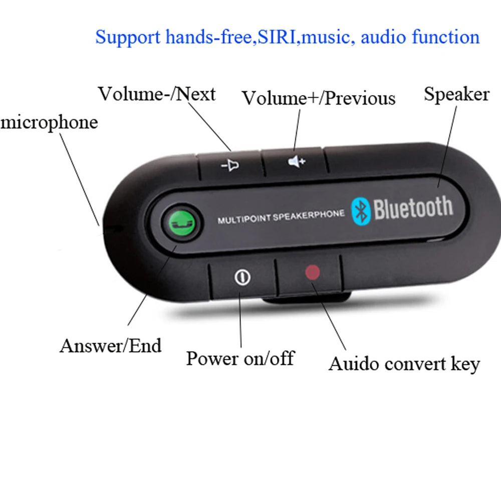 Hot Sale Wireless Handsfree Car Bluetooth Kit 4.1 Sun Visor Bluetooth Speaker Speakerphone MP3 Music Player Car Charger