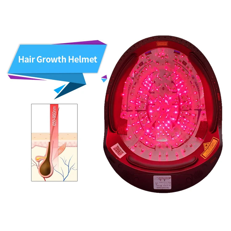 NEW 650nm Medical Laser Hair Growth USB Helmet 80 Diodes Anti Hair Loss Device for Androgenetic Alopecia Home Salon Hair Regrowth Baldness Treatment Phototherapy for Men Women Hair Care Supplies
